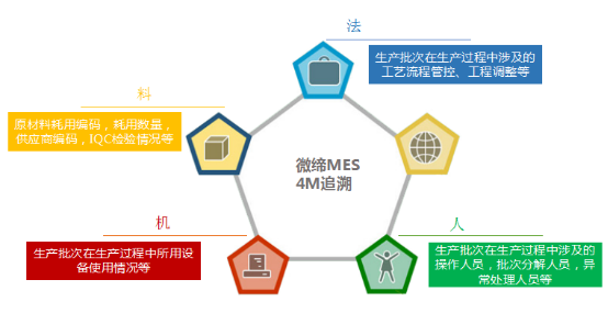 電子MES.png