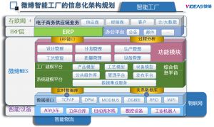 模具管理軟件MES系統(tǒng)采購、銷售、庫存管理