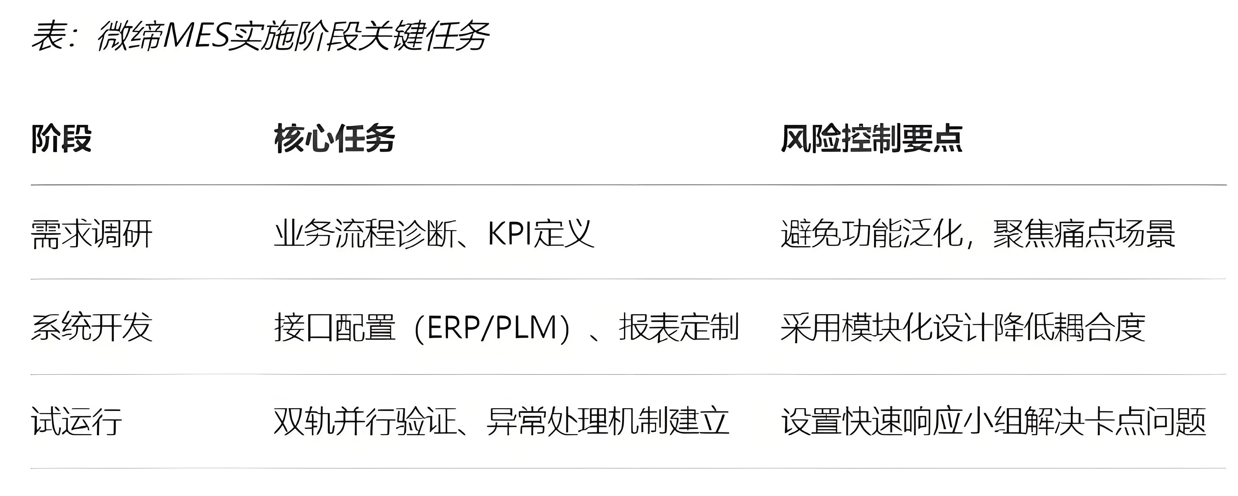 機(jī)加MES.jpg